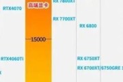 电脑硬件组合配置有哪些方法？如何选择最佳配置？