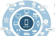 华为n145恢复出厂设置步骤是什么？