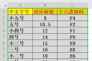 电脑绘制字体大小图标的方法是什么？