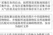 服务器场景分析范文怎么写？