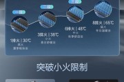 恒温燃气热水器的工作原理是什么？万和产品如何实现恒温？