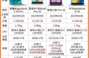 凯润笔记本电脑怎么样啊？用户评价如何？