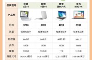 笔记本电脑磁铁植入机使用方法是什么？如何正确使用？