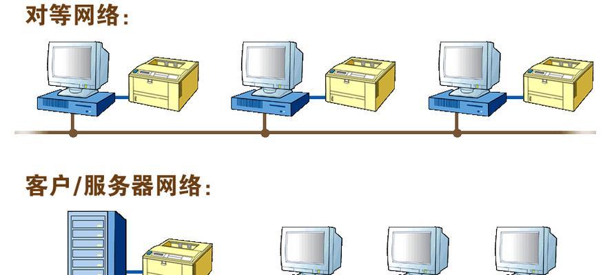 编程入门指南（掌握编程基础知识）