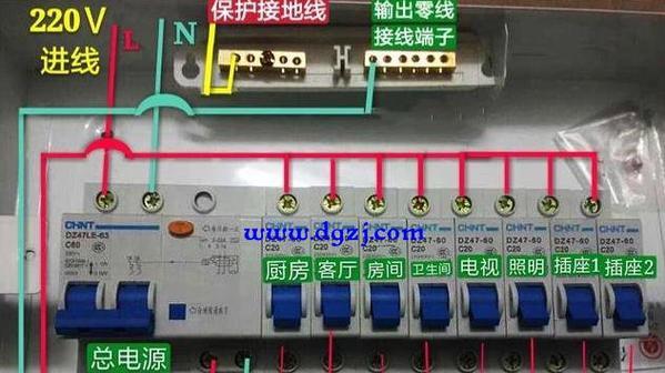 空调跳闸的原因及解决办法（为何空调电源插上就跳闸）