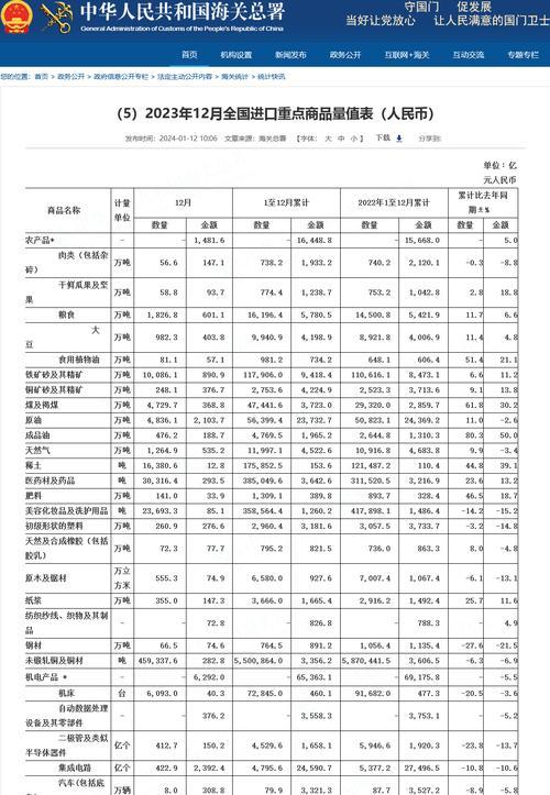 笔记本电脑维修技巧（解决常见问题的实用指南）