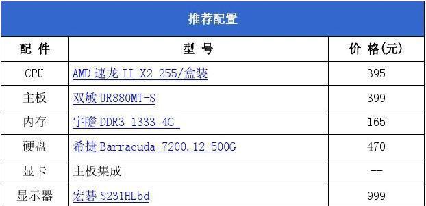 电脑配置基本知识解析（深入了解电脑配置）