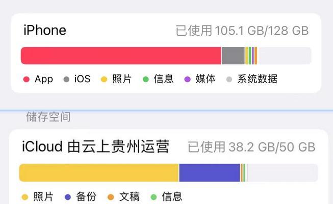 苹果电脑内存不足的解决方法（从释放内存到升级硬件）