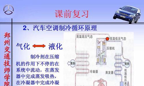 汽车空调工作原理解析（透析汽车空调背后的科学原理）