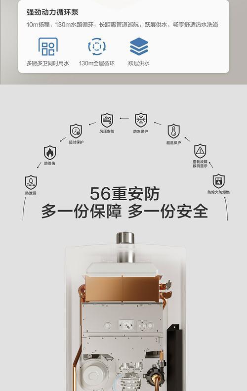 解决樱花热水器风压故障的有效维修方法（排除热水器风压故障）