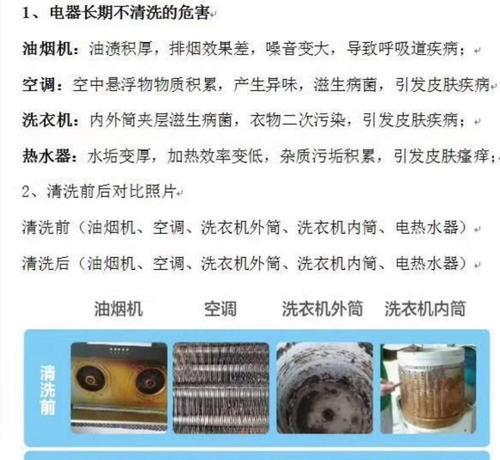 热水器需要定期清洗吗（当洗完澡感觉身上痒是热水器不干净的原因）