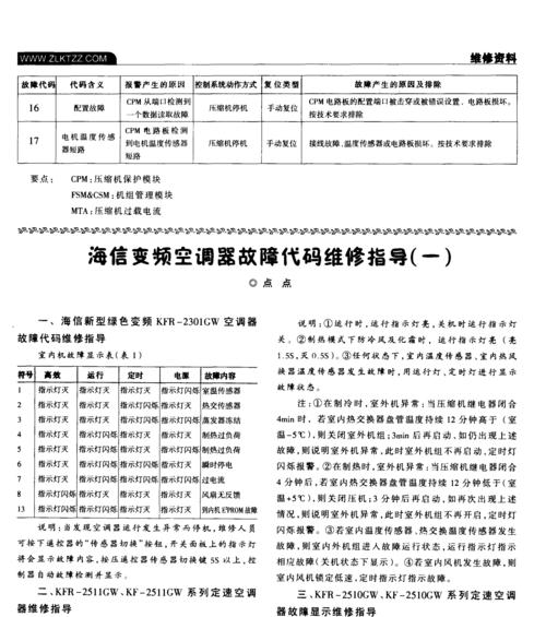 解析日立空调故障03及常见维修处理办法（了解日立空调故障03的原因与解决方案）