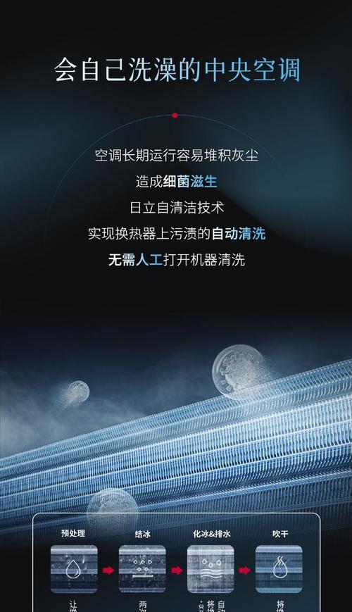 如何清理满灰尘的空调（空调清洁方法与注意事项）