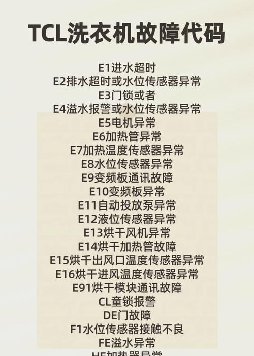 解读和排除TCL滚筒洗衣机故障代码E01的方法（E01故障代码的原因及解决方案）