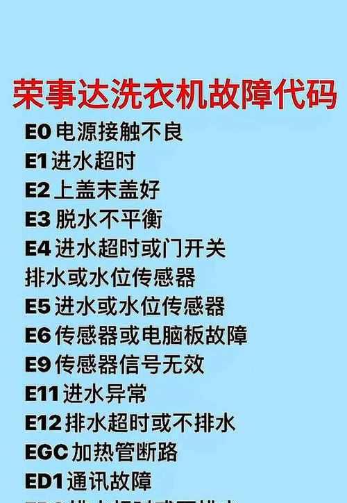 解读和排除TCL滚筒洗衣机故障代码E01的方法（E01故障代码的原因及解决方案）