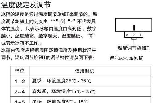 海尔冰箱温度调节指南（了解如何准确调节海尔冰箱的温度）