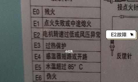 解决以夏普热水器E2故障的方法（排除E2故障的实用指南）