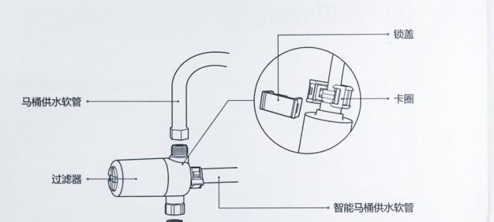 智米智能马桶电路板故障解决方案（如何快速解决智米智能马桶电路板故障问题）