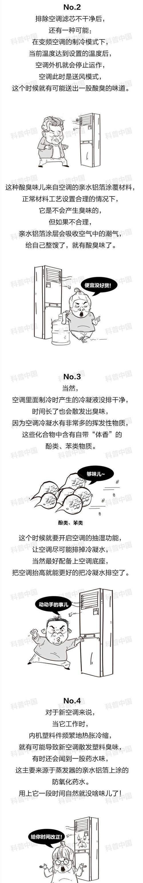 空调吹出臭味的原因及解决方法（如何解决空调吹出臭味的问题）