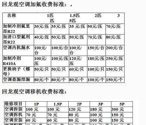 夏立空调加氟的压力要求（空调加氟收费标准及注意事项）