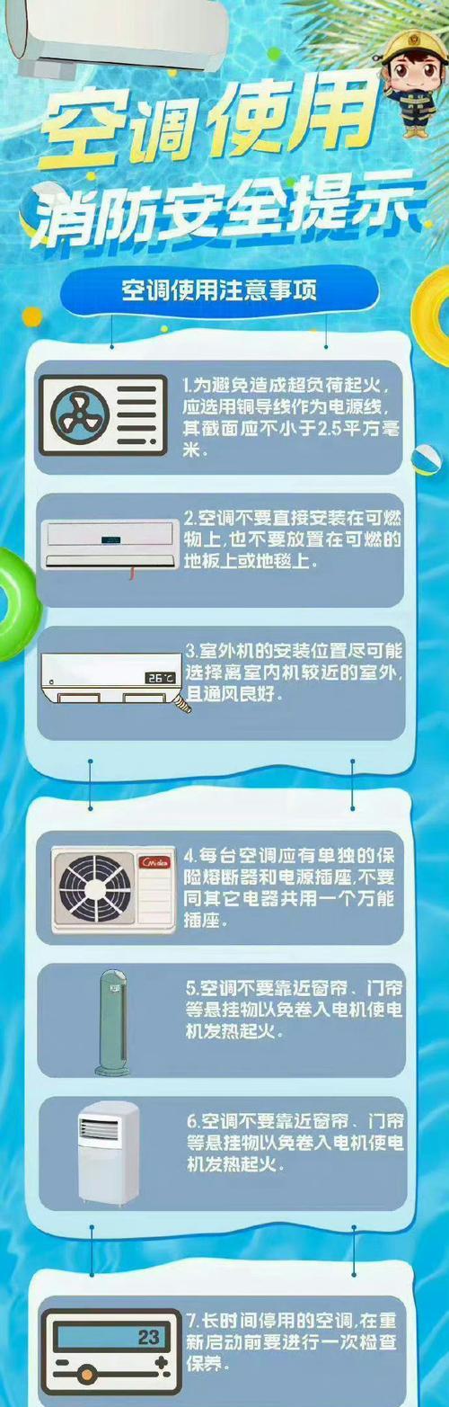 空调使用注意事项（了解空调F3的含义）
