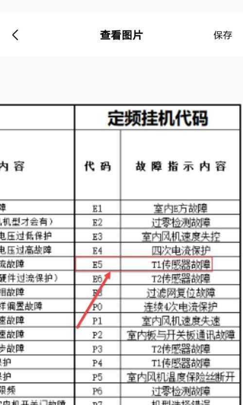 小天鹅变频空调E5故障分析与解决方法（探究小天鹅变频空调E5故障的原因和解决办法）