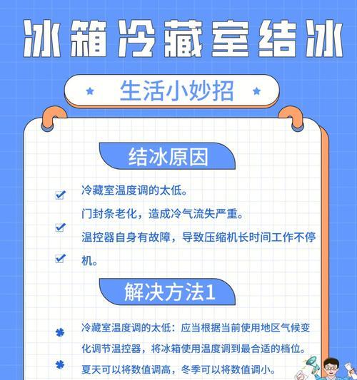 冰箱冷藏室结冰解决方法（如何避免冰箱冷藏室结冰及解决结冰问题）