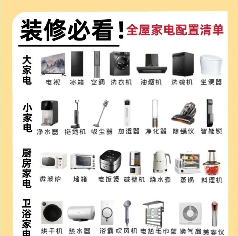 厨房电器的种类及使用（了解厨房电器的常见类型和功能）