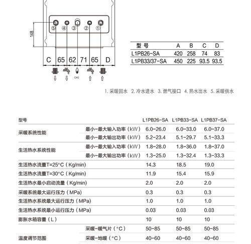 光芒热水器意外熄火故障E2的解决方法（原因及修复措施）