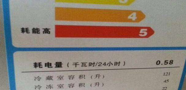 冰箱开一天耗电量及能源消耗情况（了解冰箱的耗电量和能源利用效率）