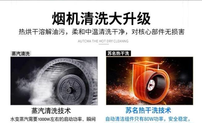 神州油烟机报警原因及解除方法（了解神州油烟机报警原因）