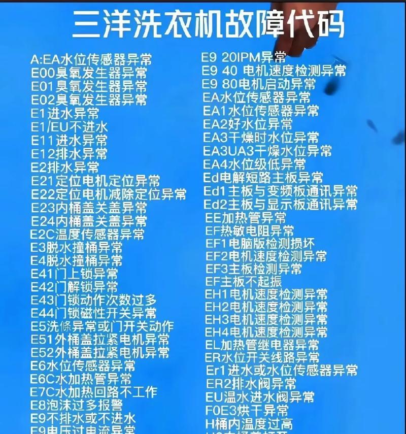 解除三洋洗衣机故障代码EA2的方法与原因解析