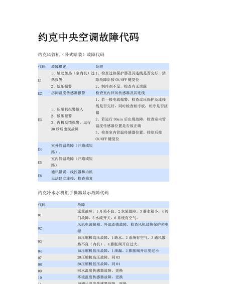 中央空调显示C0故障解决方法（掌握中央空调C0故障解决技巧）