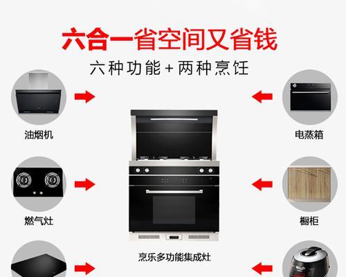 燃气灶拆卸清洗方法是什么？如何正确进行燃气灶的拆卸和清洗？