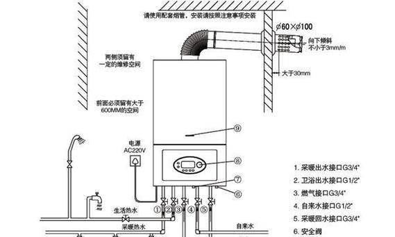 优博壁挂炉不热了怎么回事？如何快速解决？
