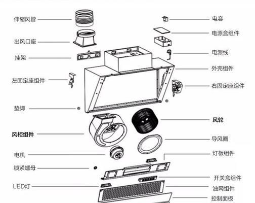 油烟机不吸烟怎么清洗？清洗步骤和注意事项是什么？