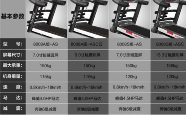 跑步机无法启动的原因是什么？如何快速解决？