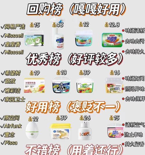冰箱上层异味如何消除？有效去除异味的方法有哪些？