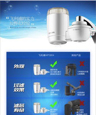 净水器过滤器如何测试效果？测试方法有哪些常见问题？