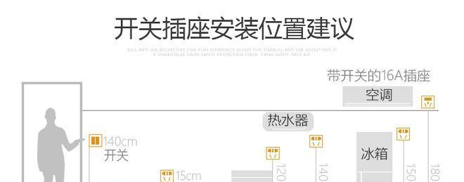 空调安装需要注意哪些事项？正确的安装方法是什么？