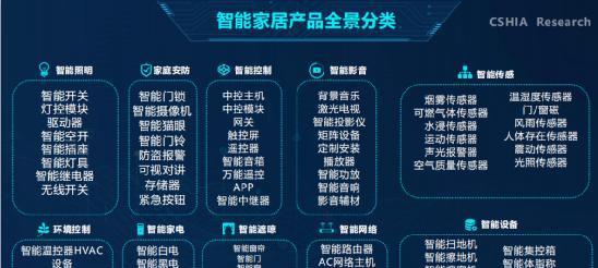 智能电视运行缓慢如何解决？优化技巧有哪些？