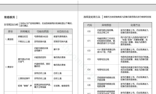 九阳电饭煲eo故障怎么办？常见问题及解决方法是什么？