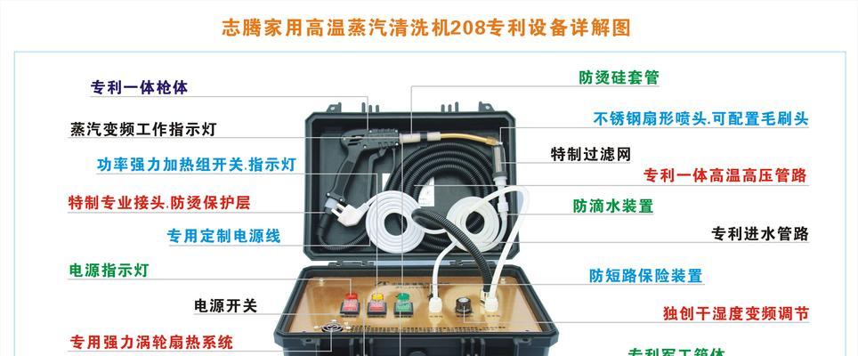 触摸油烟机怎么清洗？清洗步骤和注意事项是什么？