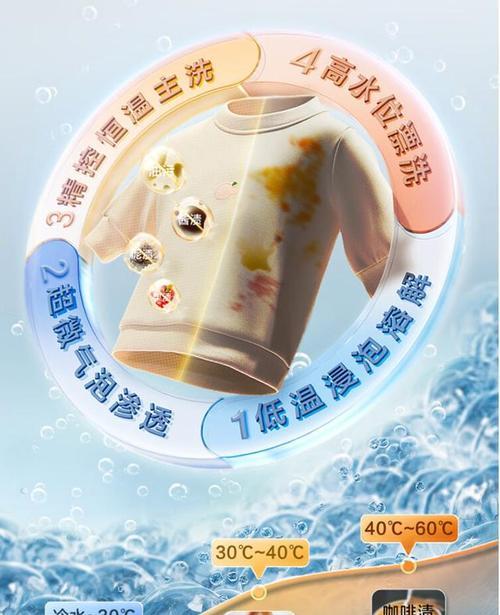 小天鹅洗衣机e50故障怎么解决？维修步骤详细解说？