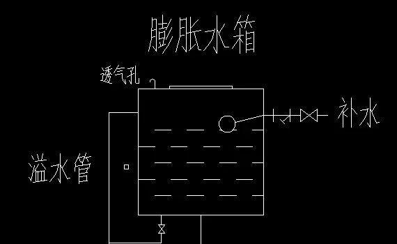 中央空调启动不了是什么原因？如何排查常见问题？