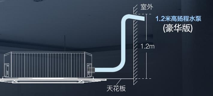 中央空调出风机故障如何快速修复？维修步骤和注意事项是什么？