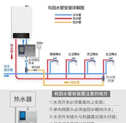 壁挂炉水箱循环泵怎么设置？设置步骤和注意事项是什么？