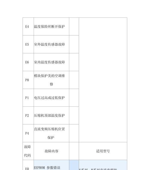 空调显示p1错误代码是什么意思？如何快速解决？