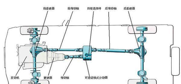 抽水马桶的工作原理是什么？结构复杂吗？