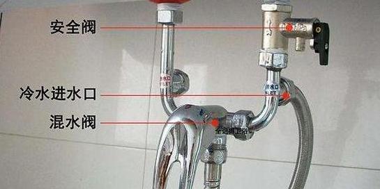 热水器不出水也没有热水怎么办？是故障吗？